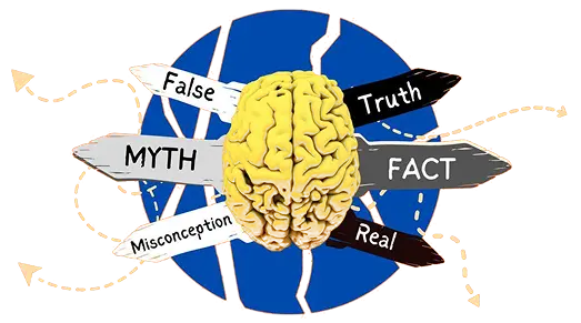Scientific review & fact-checking