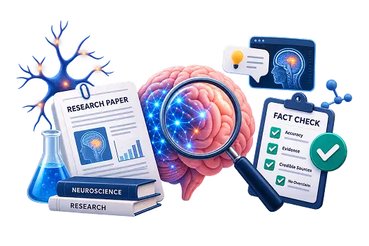 Advisory product review